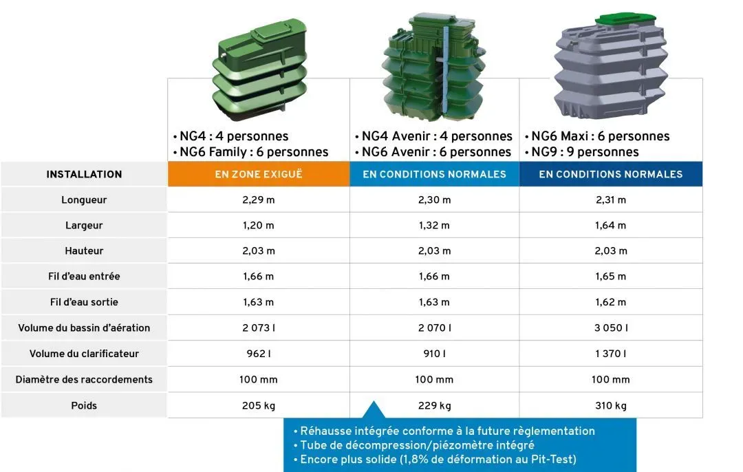 innoclair (2)